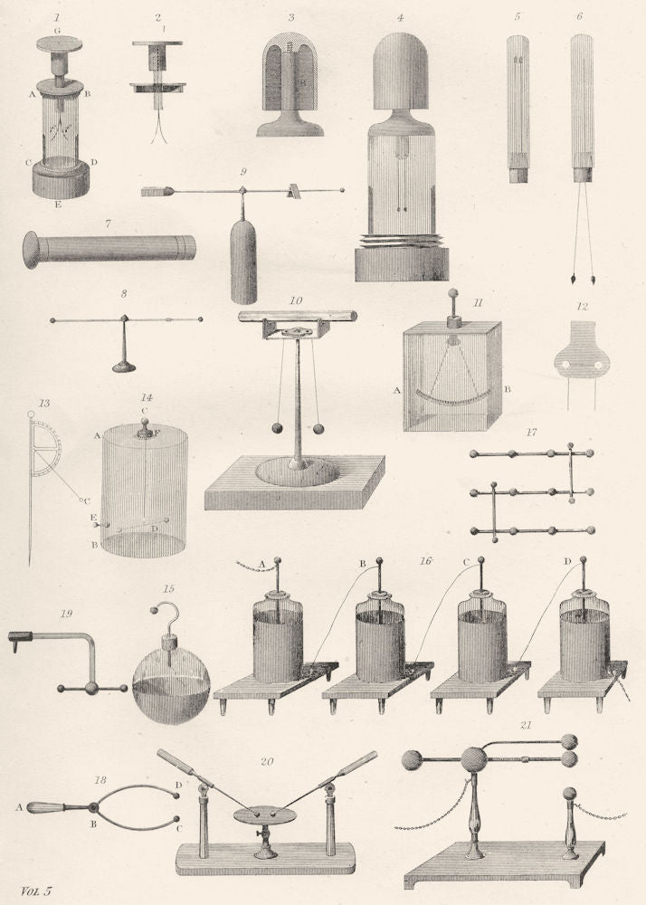 SCIENCE. Electricity (3)  1880 old antique vintage print picture